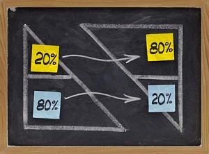 Pareto eighty twenty principle for fundraisers