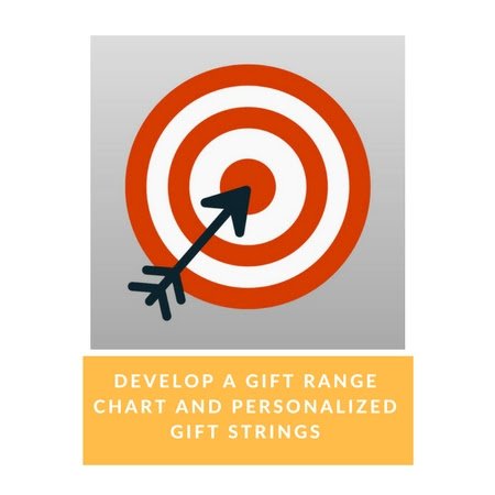 Develop a Gift Range Chart and Personalized Gift Strings